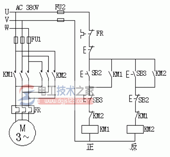 三相异步<a href=/diandongji/ target=_blank class=infotextkey>电动机</a>的正反转控制电路