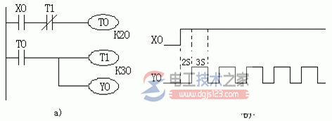 定时器plc梯形图程序2