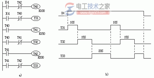 定时器plc梯形图程序3