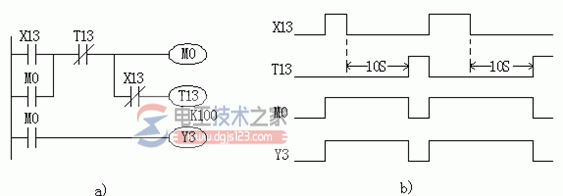 定时器plc梯形图程序4