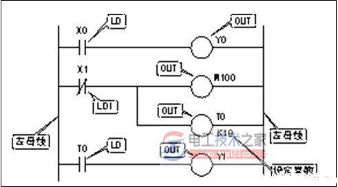 三菱<a href=/plc/ target=_blank class=infotextkey>plc</a>基本指令1