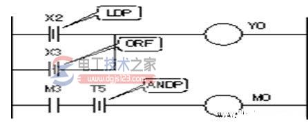 三菱plc基本指令4