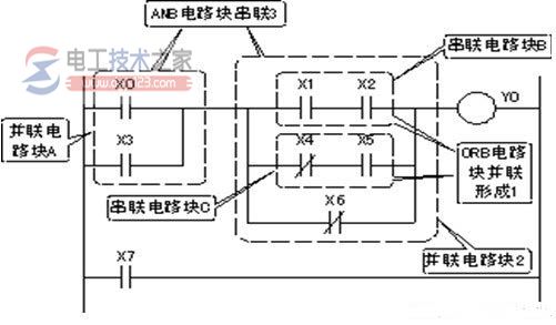 三菱plc基本指令5