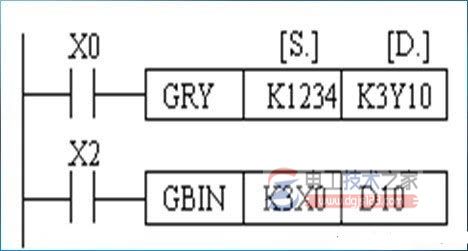 三菱plc格雷码转换与模拟量模块专用指令