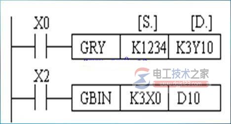 三菱plc格雷码转换与模拟量模块指令