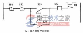 降低plc控制系统成本的方法2