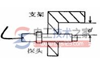 电涡流传感器4