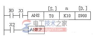 报警器置位与复位指令