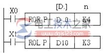 三菱plc循环与移位类指令