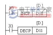 加1和减1指令