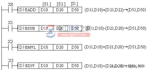 二进制浮点数的四则运算指令