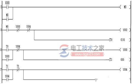 三菱plc交通灯控制的plc梯形图4