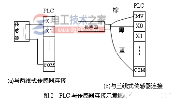 接近开关的接线