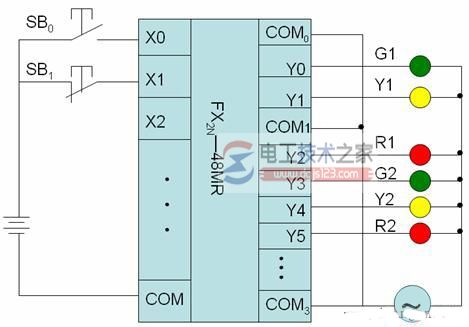 三菱plc交通信号灯设计4