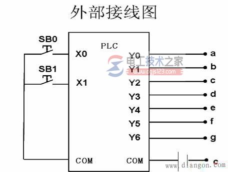 三菱plc循环移位与移位指令12