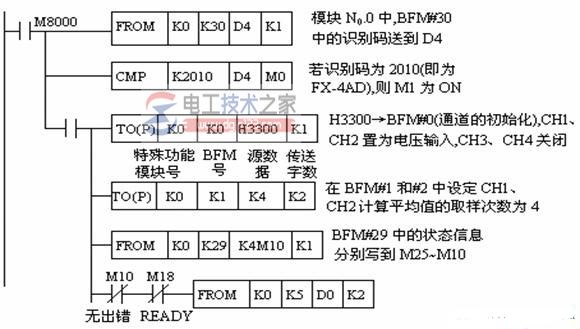 三菱plc模拟量模块5