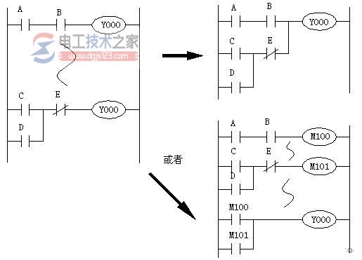 plc双重输出的对策