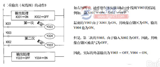 三菱plc双线圈1