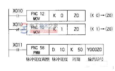 三菱plc指令使用次数