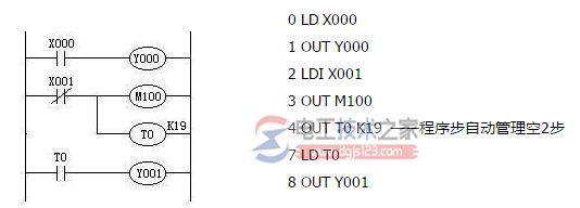 三菱plc的LD,LDI,OUT指令2