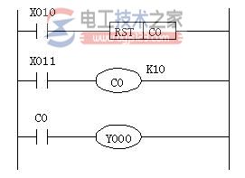 plc内部计数器