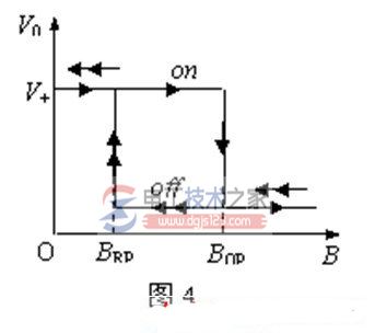 霍尔传感器5