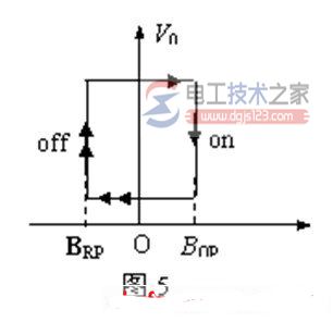 霍尔传感器6