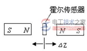 霍尔传感器8