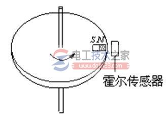 霍尔传感器10