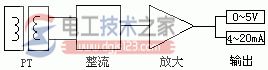 电量隔离传感器的检测原理2