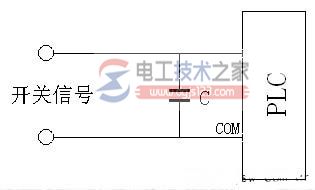 传感器输出信号的抗干扰类别5