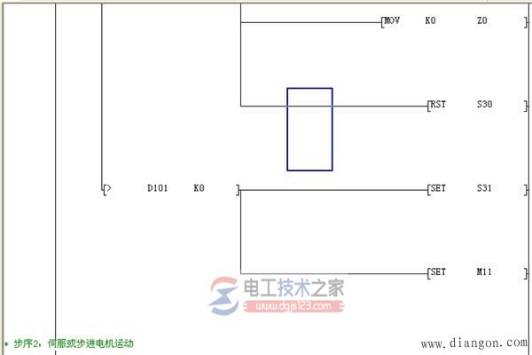 三菱plc顺序控制伺服或步进电机3