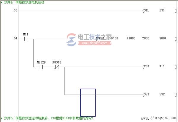 三菱plc顺序控制伺服或步进电机4