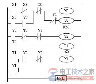 三菱plc星三角降压启动梯形图4