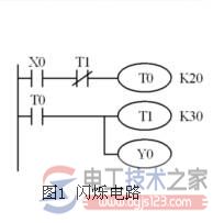 plc闪烁电路梯形图