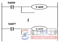 plc步进梯形指令2