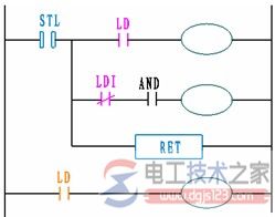 plc步进梯形指令3