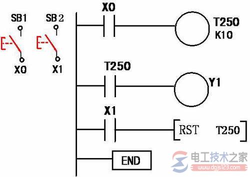 三菱plc编程元件定时器t与计数器c3