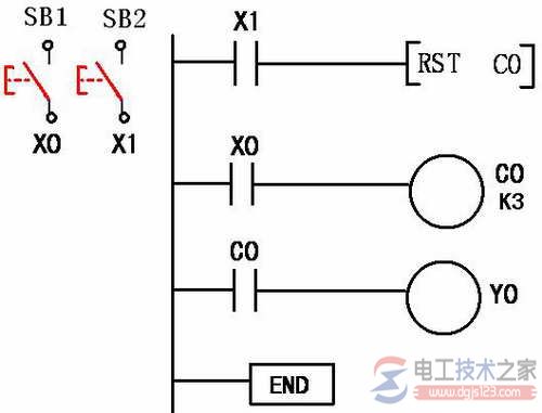 三菱plc编程元件定时器t与计数器c6