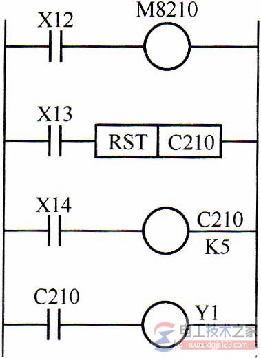 三菱plc编程元件定时器t与计数器c9