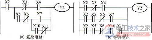 三菱plc梯形图格式与编程规则7