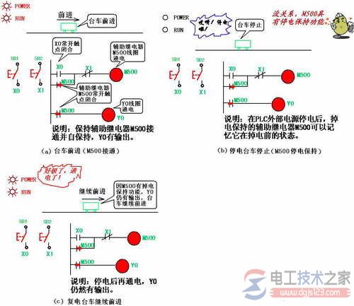 辅助继电器2