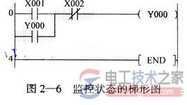 plc控制电动机连续运转5