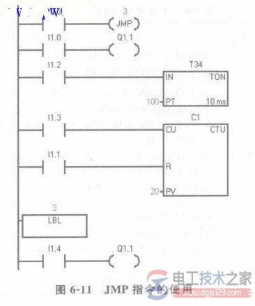 西门子s7-200跳转指令3