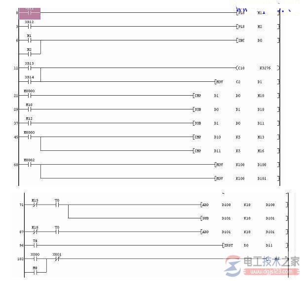 交通信号灯的plc梯形图