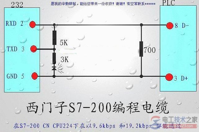 西门子plc step7解密方法1