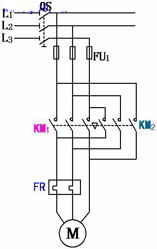 三相异步电动机正反转plc控制系统1