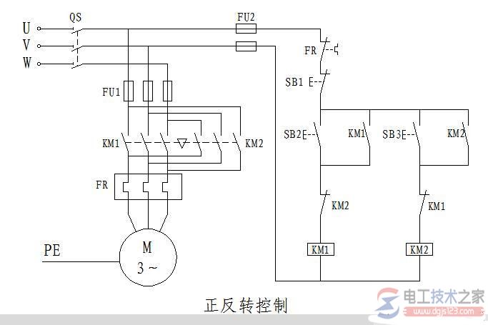 三菱plc电动机正反转控制程序编程实例1