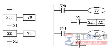 三菱fx系列plc步进指令