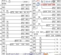 plc顺序移位试验程序的方法思路